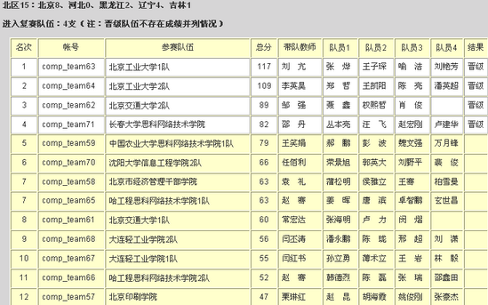 2006 网络大赛初赛