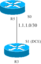 ccie eigrp timer