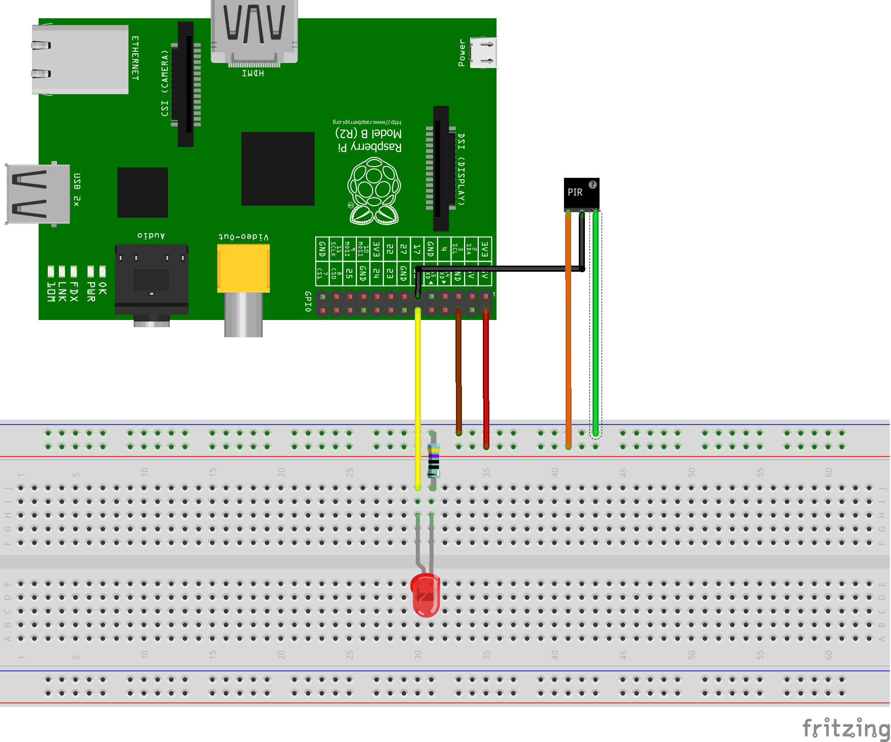 gpio2_bb