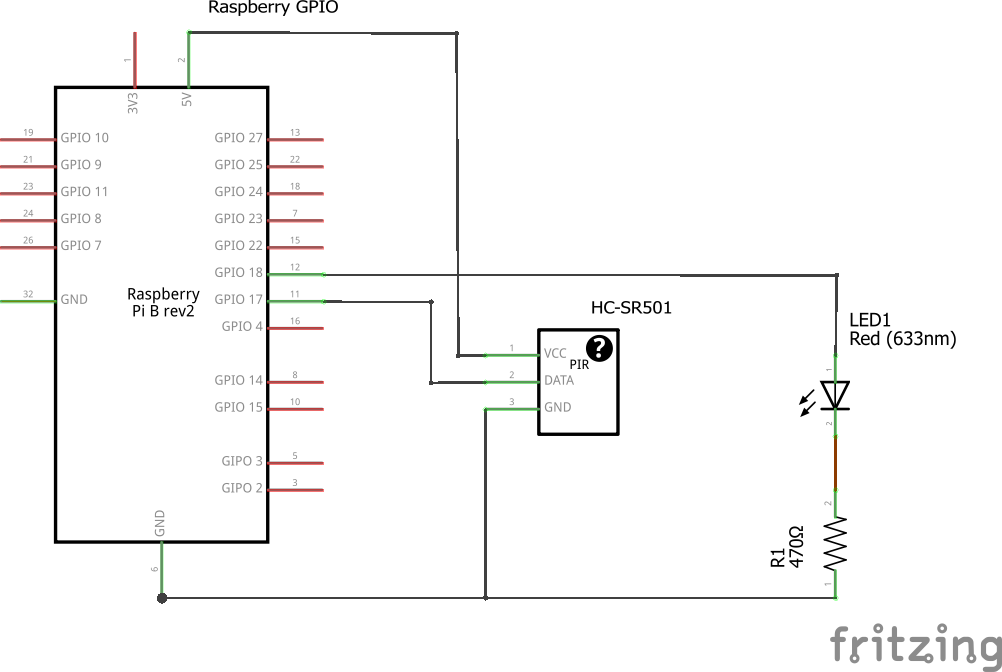 gpio2_cb